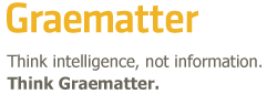 Graematter logo